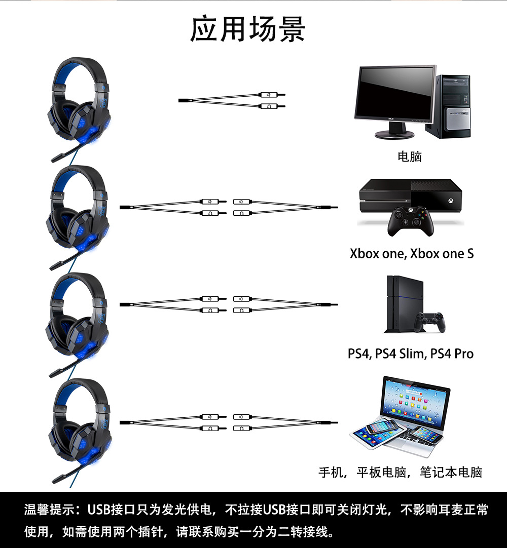 Speed Spider 830MV computer e-sports gaming headphones, glowing wired live streaming headphones, over-ear headset manufacturer pic 11