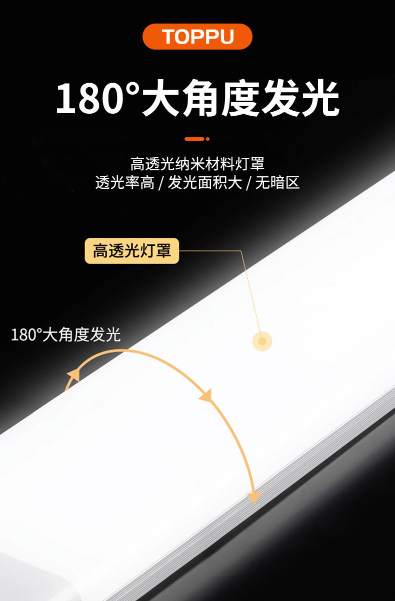 led三防灯一体化防水防净化灯车间办公led长条灯日光灯超亮支架灯详情8