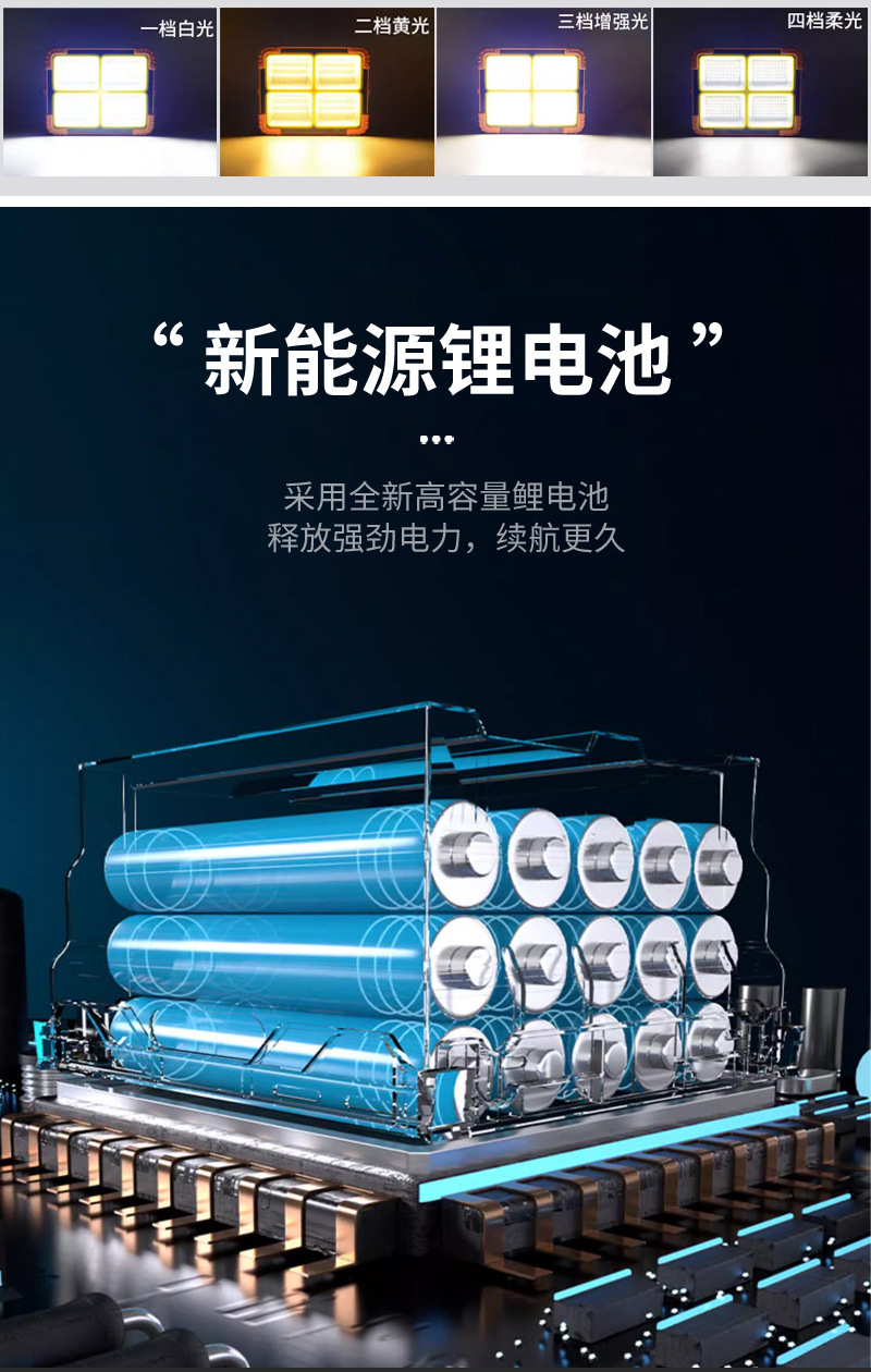 led charging floodlight, solar outdoor camping light, night market stall mobile portable USB charging camping light pic 10