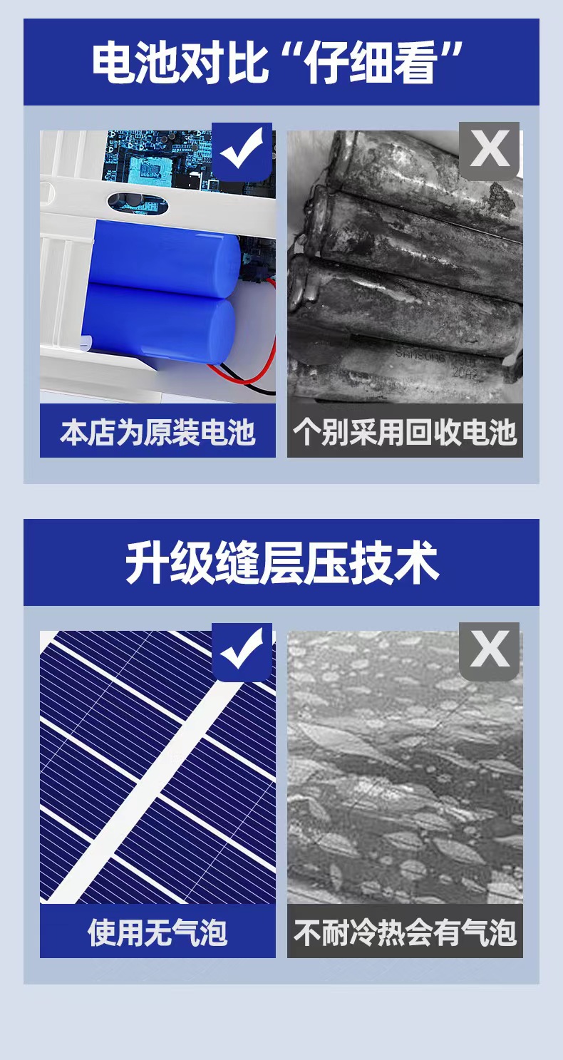 Dream Blue Solar Lamp, household outdoor garden lamp, LED floodlight, ultra-bright waterproof lighting street lamp pic 6