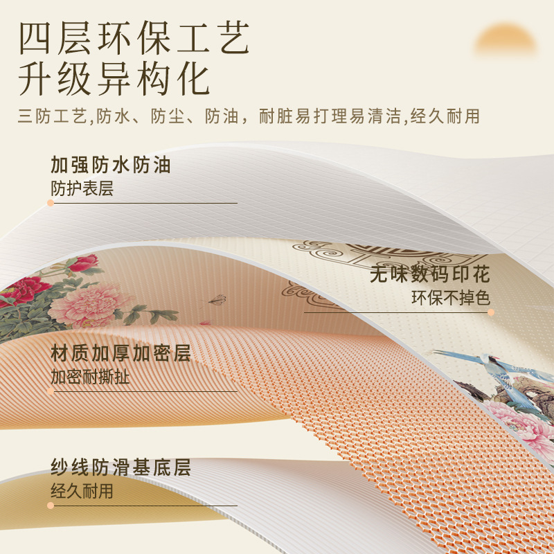 2024新款高级轻奢桌布防水防油防烫免洗PVC简约餐桌布桌布茶几布详情20
