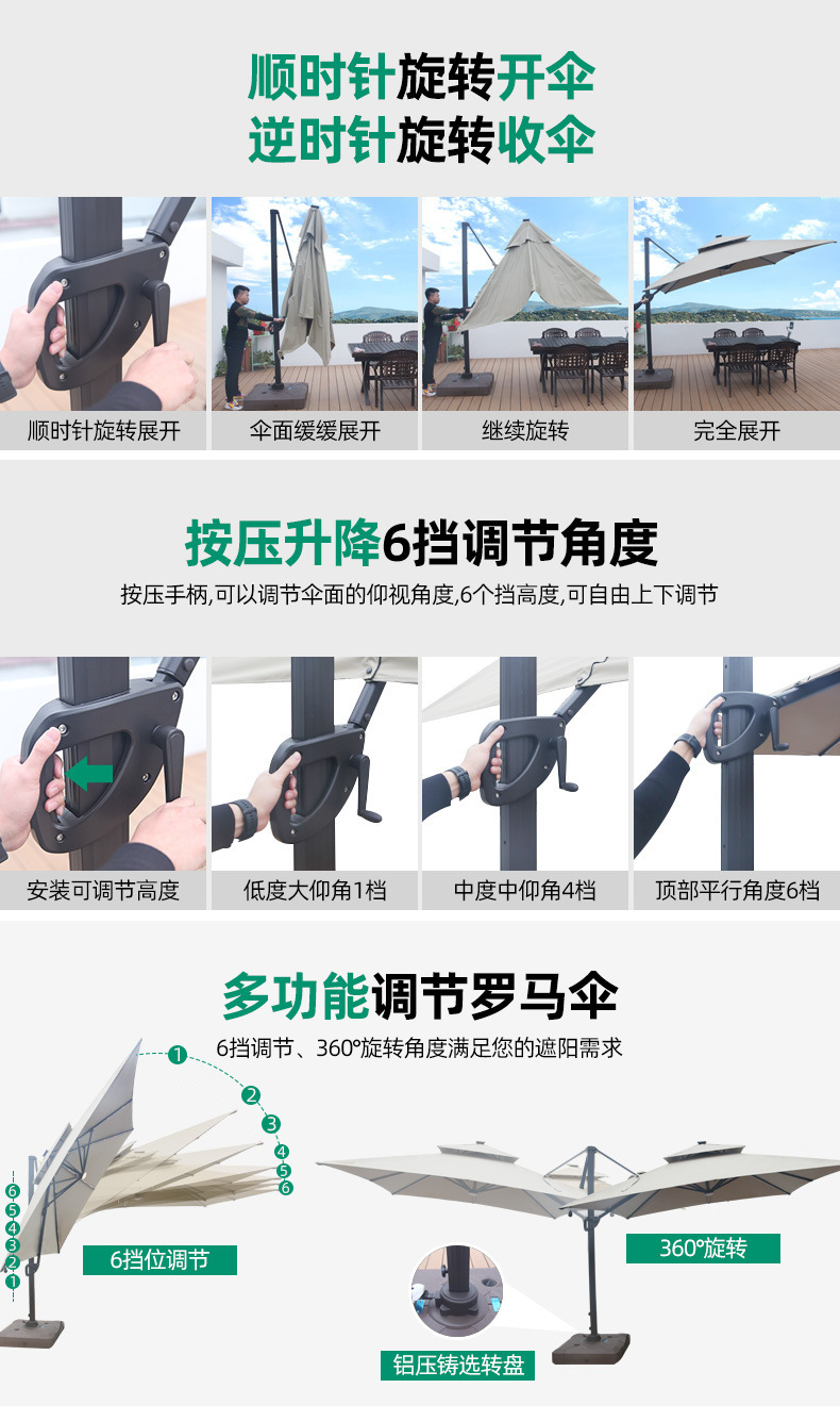 现货黑金钢遮阳伞户外四角伞室外阳篷防风太阳能LED圆形罗马伞详情9