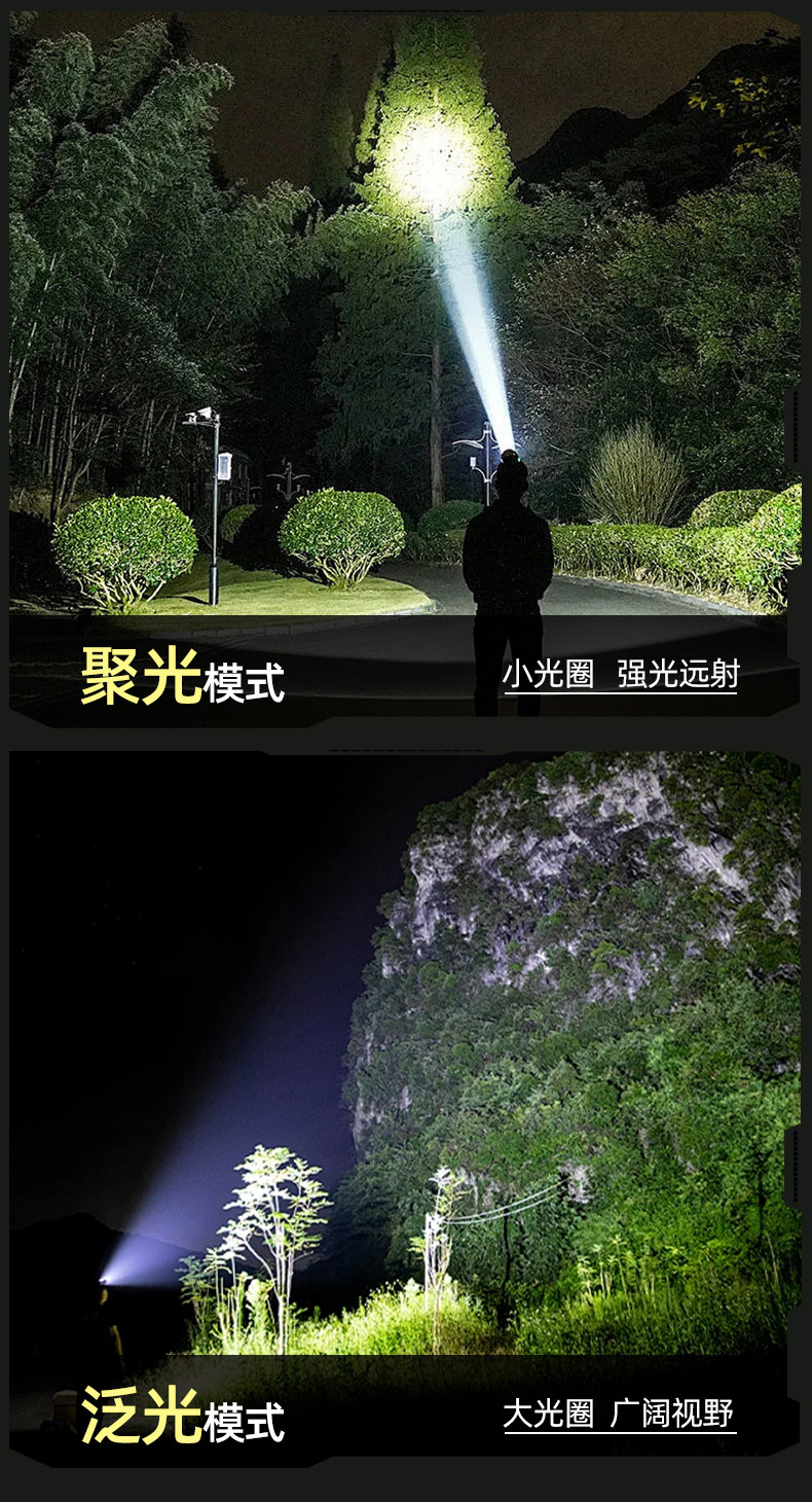 New cross-border white laser high-intensity headlamp, outdoor zoom long-range shooting camping atmosphere lamp, night cycling fishing COB headlamp pic 11