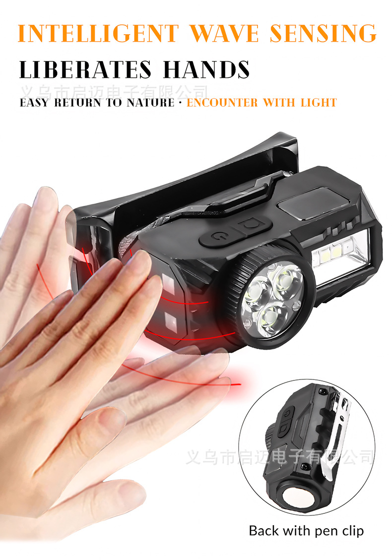 跨境新款多光源LED感应头灯头戴式跑步灯内置电池数显屏磁吸设计夜跑照明详情8