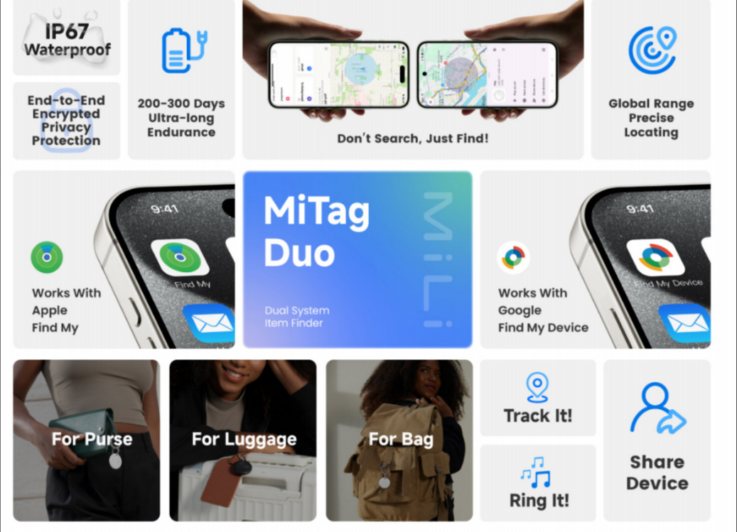 MiLi安卓手机谷歌系统物品防丢器智能全球防丢器MiTag亚马逊钥匙扣防丢器老年电子哨子钥匙扣防丢器宠物老年防丢器详情11