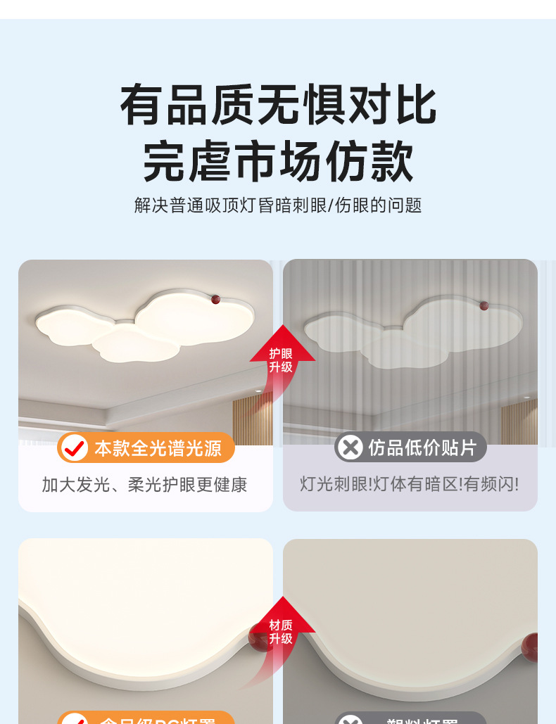 新中法式奶油风客厅吸顶灯具全屋套装大厅护眼侘寂风创意奶豆主灯详情34