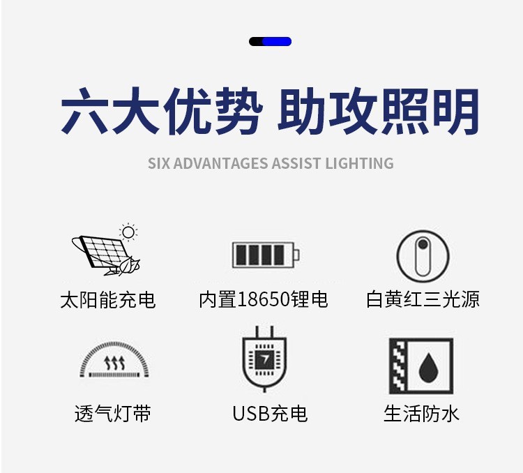 新款跨境太阳能COB充电头灯LED头戴式户外头灯超高亮钓鱼矿灯夜行详情16