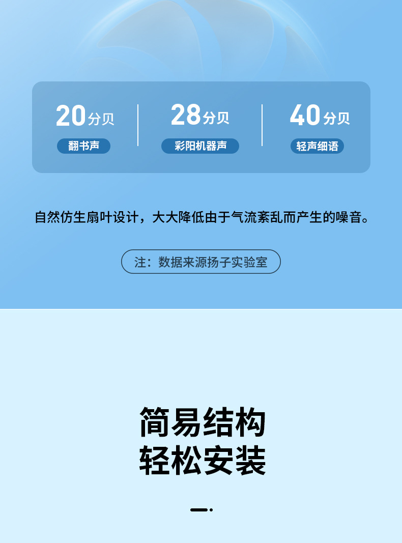 扬子新款电风扇大风力落地扇遥控立式电扇家用办公室宿舍摇头风扇详情10