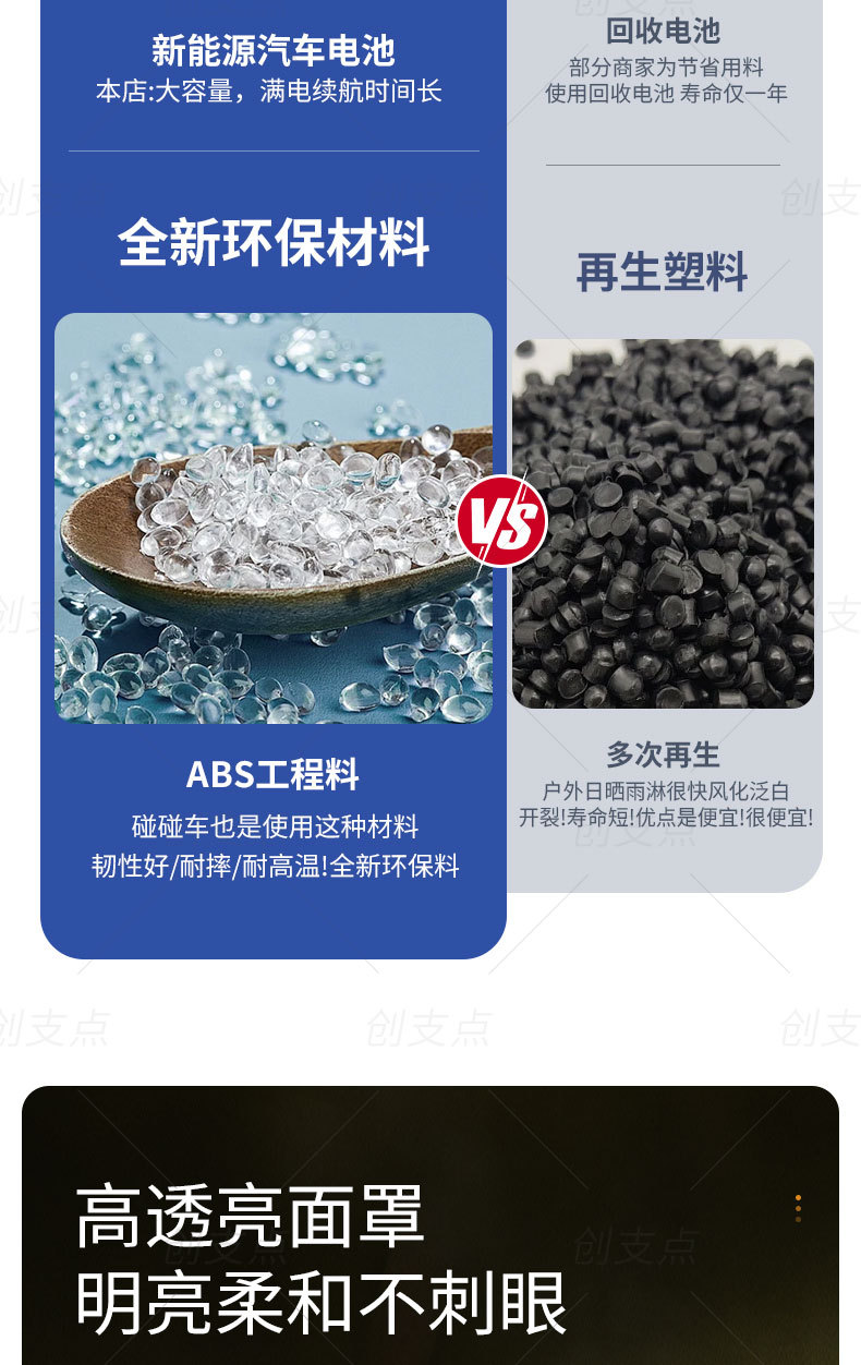 Solar outdoor garden lights, new cross-border export style, villa storefront, fence, fence, lawn, column head lights pic 15