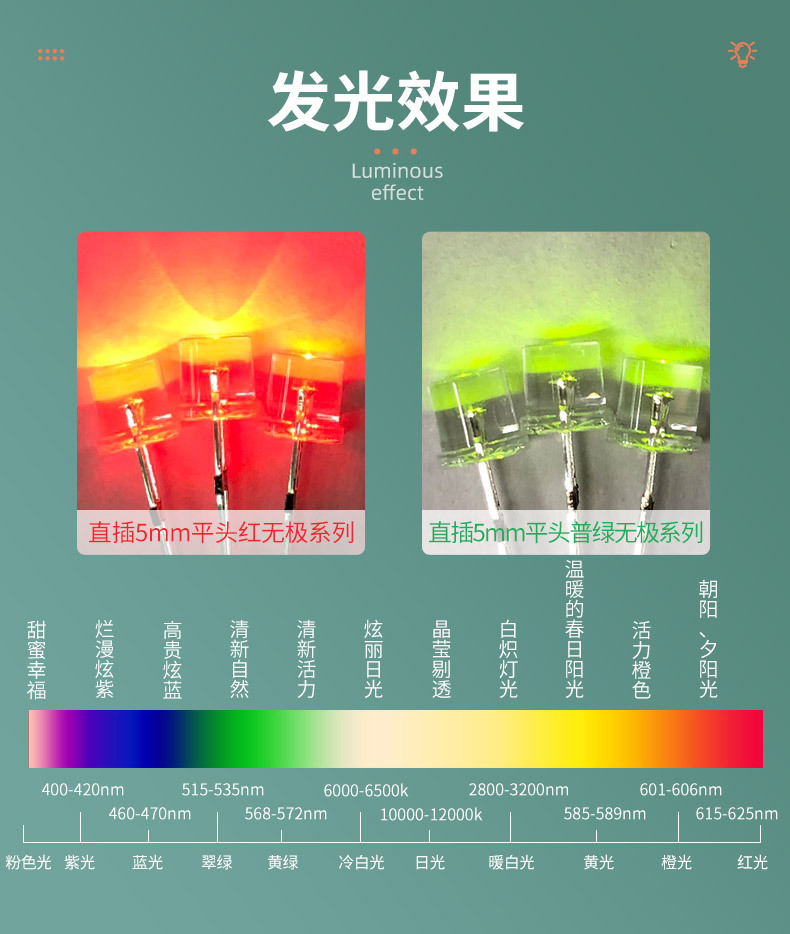 Customized 5mm red and green electrodeless through-hole LED flat head dual-color long and short pin LED beads from the manufacturer pic 6