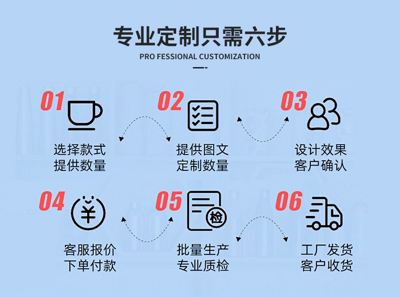 外贸专供304不锈钢创意保温杯可乐瓶蛋壳杯乐途运动瓶男女水杯2详情5