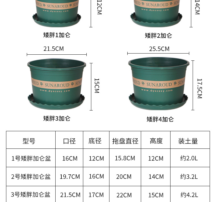 长盛工厂直发塑料花盆批发阳台绿萝盆栽草莓月季特大号加厚加仑盆详情19