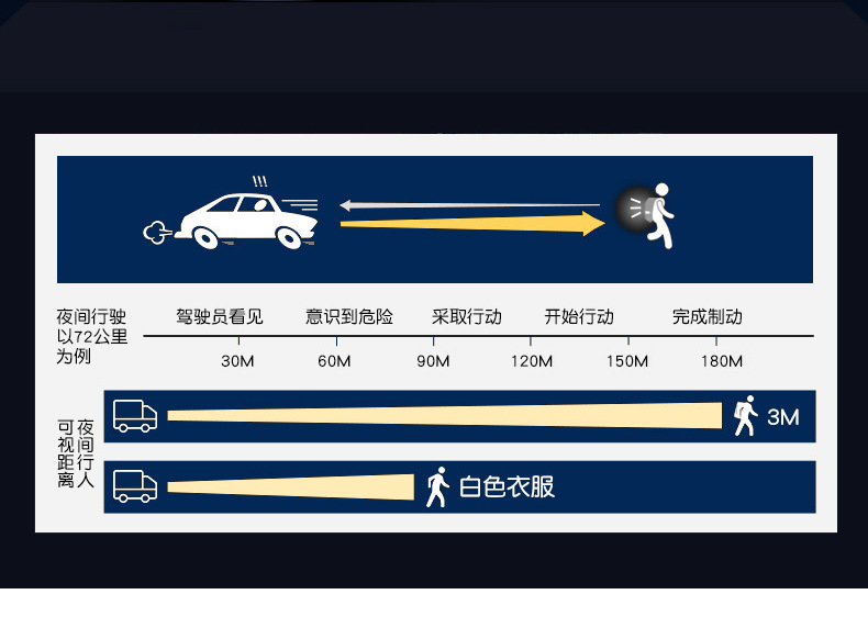 2023新款小学生书包男童英伦风批发123456年级减负护脊儿童书包女详情13