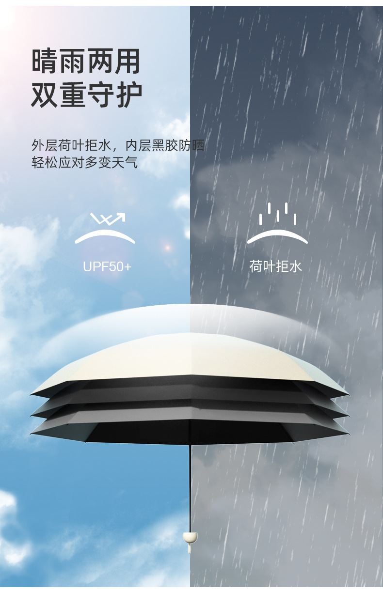 迷你五折便携遮阳伞黑胶UPF50+全遮光防紫外线晴雨两用女太阳伞详情17