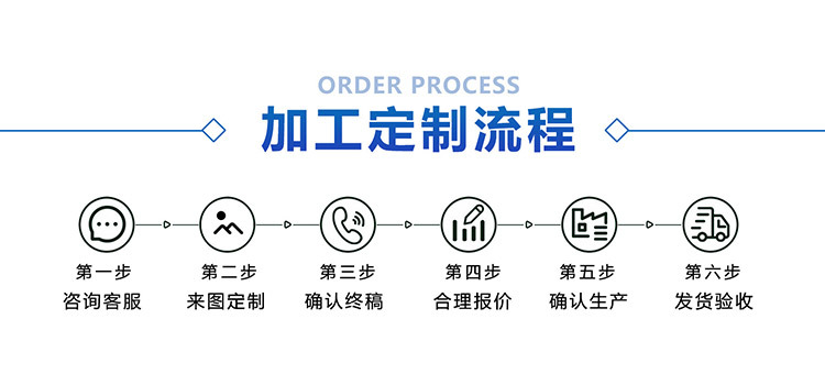 跨境声霸电脑长条蓝牙音箱重低音笔记本家用usb有线插卡桌面音响详情4