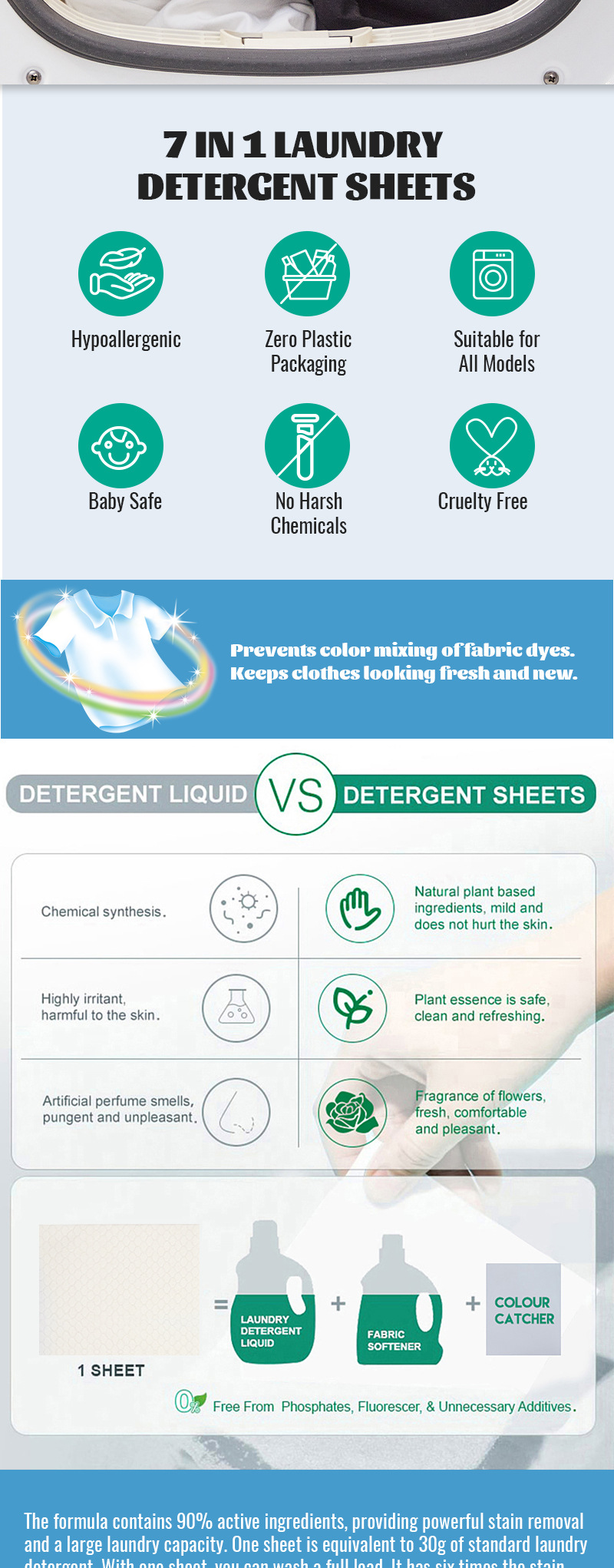 防串色香氛洗衣片色母片二合一防串色 外贸超浓缩泡泡洗衣片外贸详情3