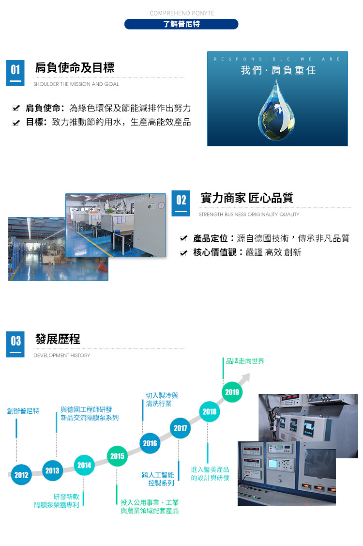 磁力泵MP-20R 220V耐酸碱微型水泵 实验仪器循环泵化工塑料磁力泵详情2