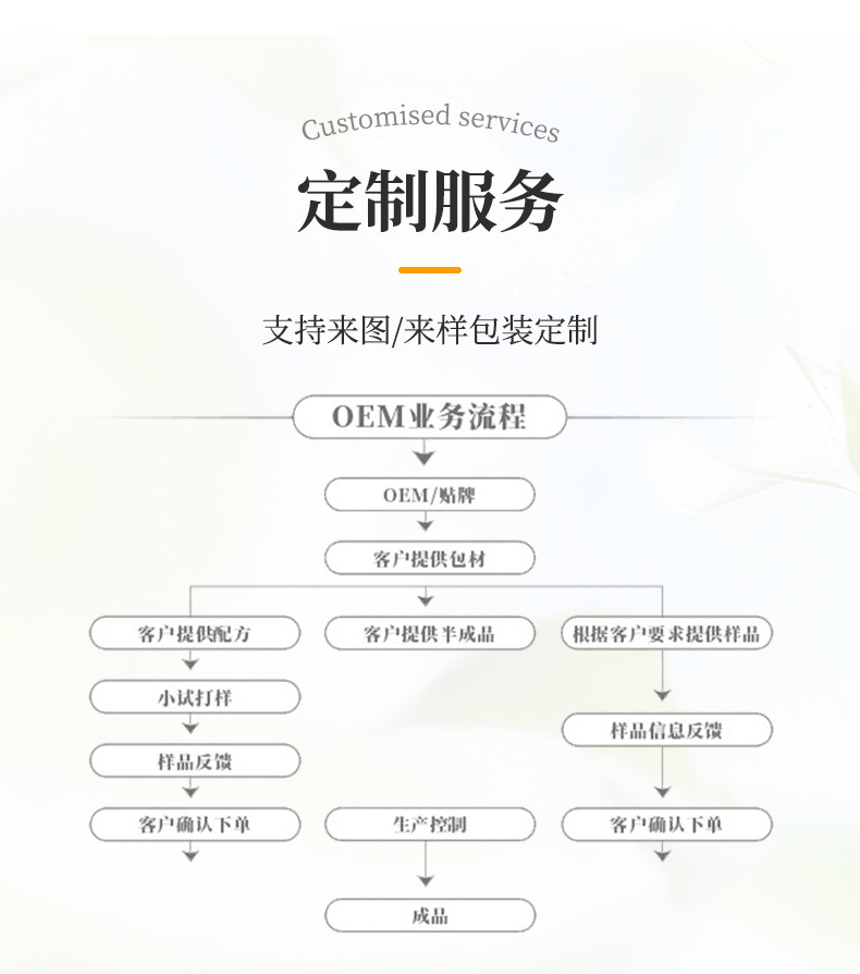 室内无火香薰精油家用酒店厕所空气清新扩香棒藤条香氛芳疗美容护肤香薰香氛详情10