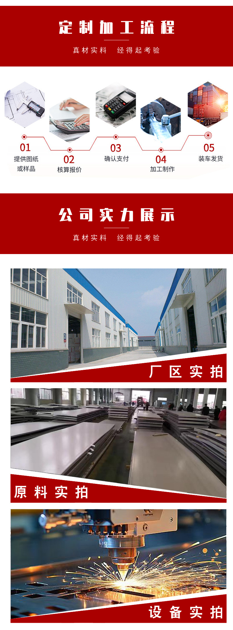 高强度螺栓 螺母 紧固件  4.8/8.8/10.9/12.9级  外六角螺栓 螺丝详情6
