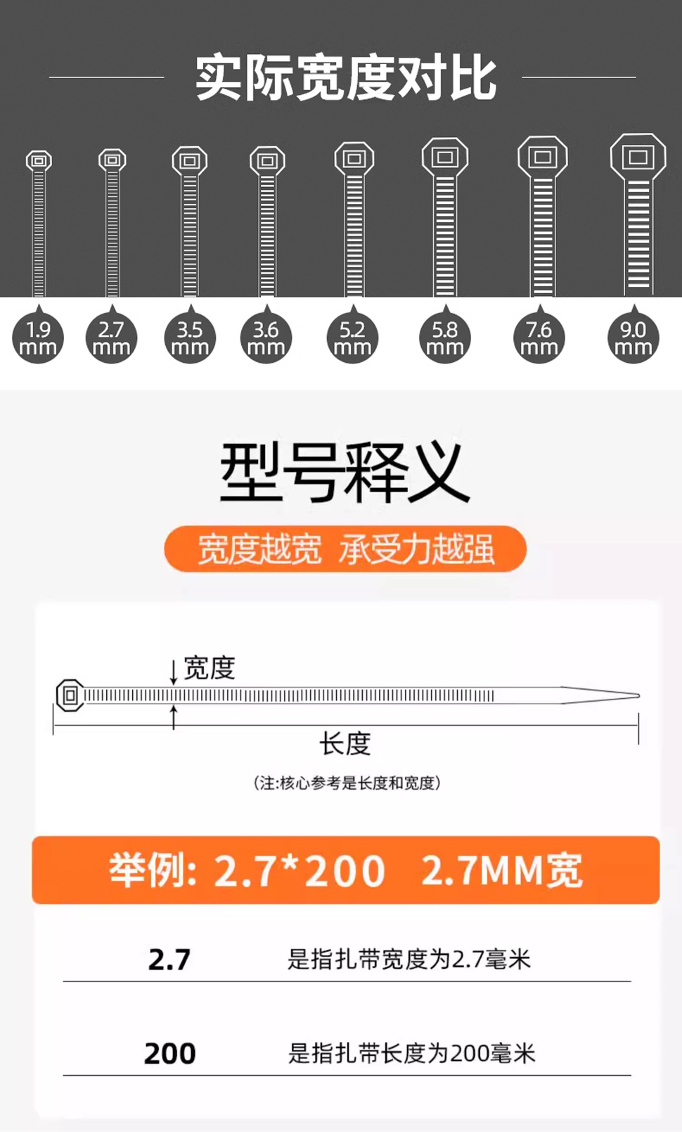自锁式塑料尼龙扎带卡扣强力黑色白色彩色扎线带捆绑束线勒死狗详情3