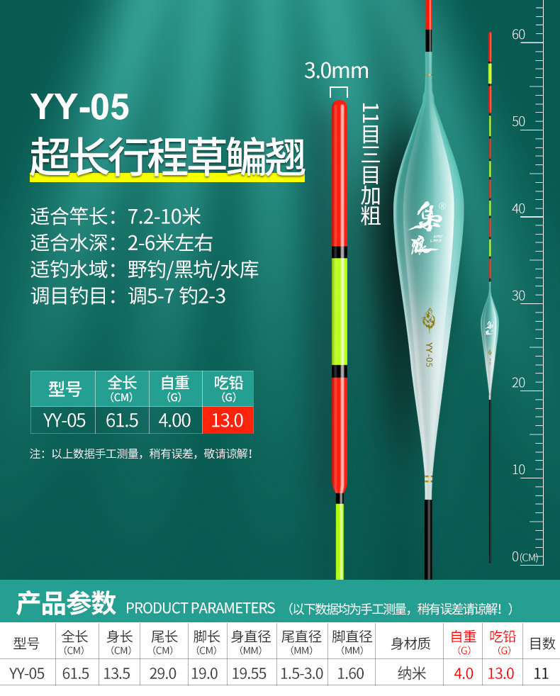大物鱼漂超醒目纳米青鱼翘嘴鲢鳙高灵敏加粗尾远投巨物钓鱼浮漂详情23
