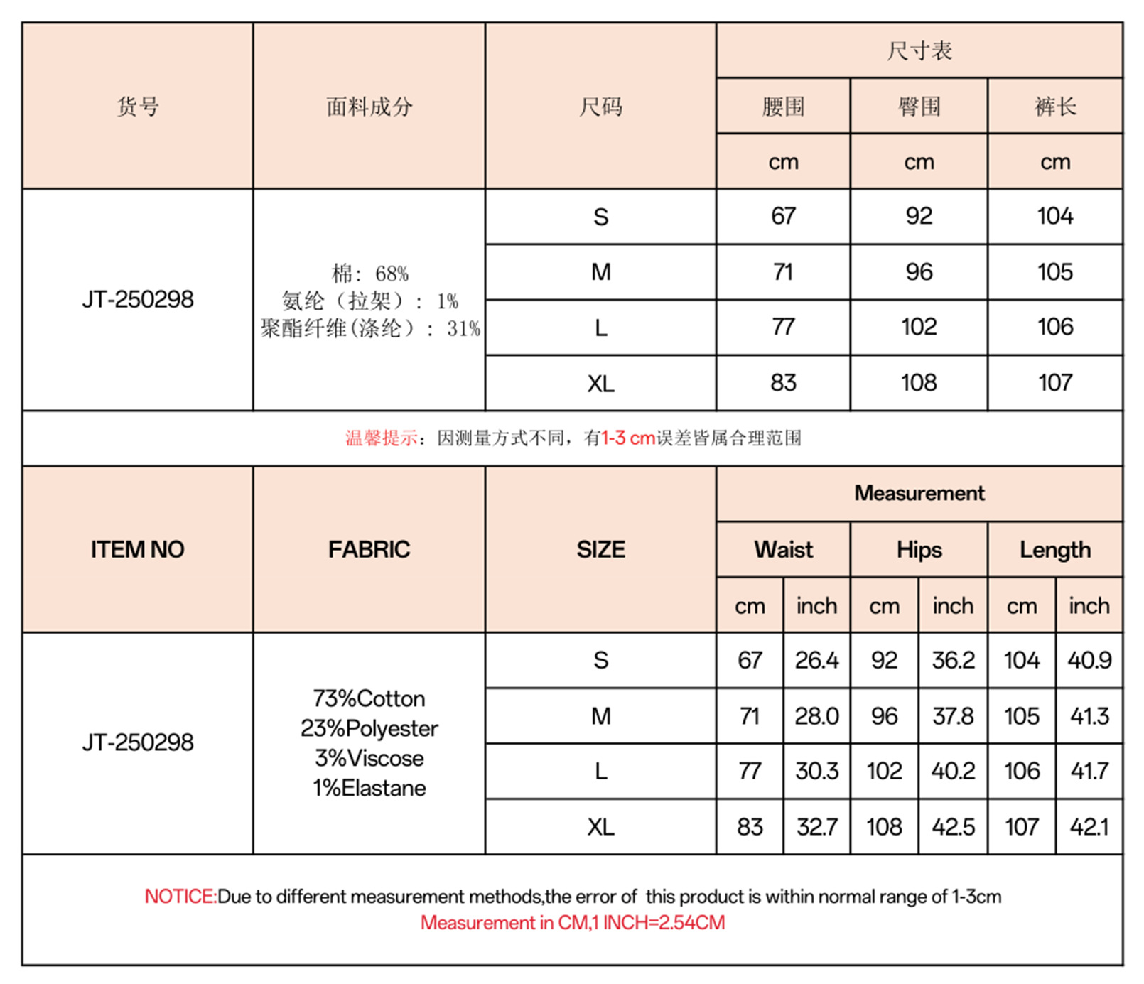 跨境ins外贸亚马逊女士新款时尚修身微喇休闲百搭提臀牛仔长裤女详情2