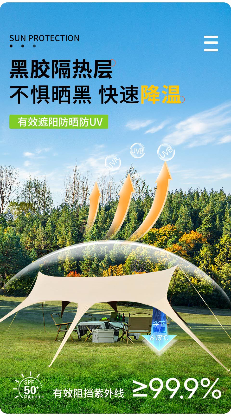 Dovetail canopy tent for outdoor lazy camping, no need to build a rain and sun protection camping sunshade, with thick black rubber canopy pic 12