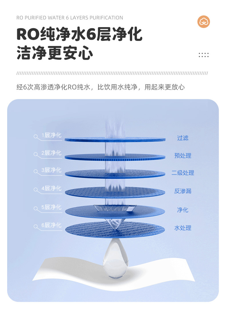 家用款婴儿湿巾大包装制手口清洁纸巾厂家批发详情12