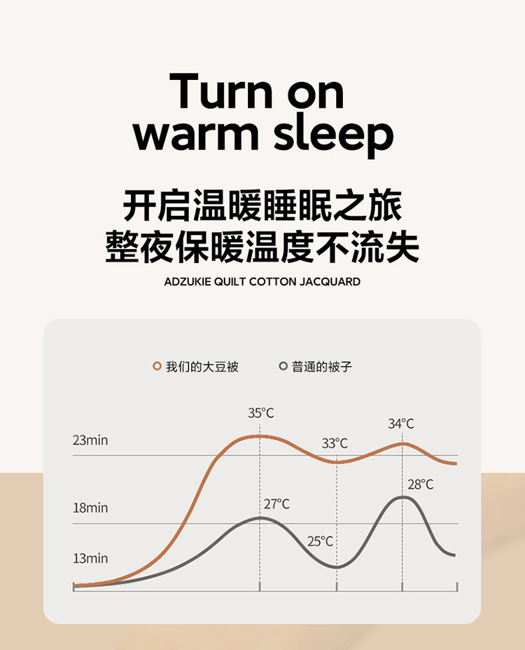 A类李官奇大豆纤维被子大豆被芯加厚冬被保暖冬季被芯春秋被批发详情18