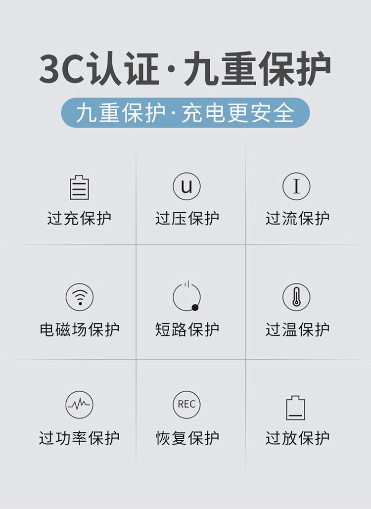 适用苹果充电线原装USB款车载苹果数据线加长线iPhone线iPad快充详情2