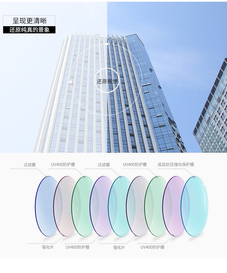 多边形时尚5475双梁防紫外线墨镜个性平光防蓝光夸张韩版甜酷眼镜详情8