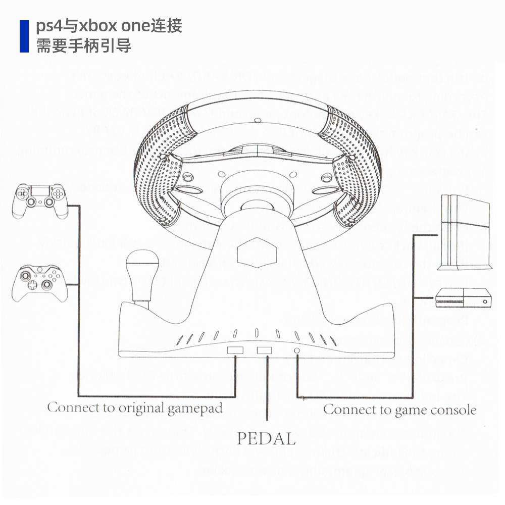 Racing game steering handle switch/xbox/PS4 / PS2 / PS3 / PC racing wheel handle pic 12