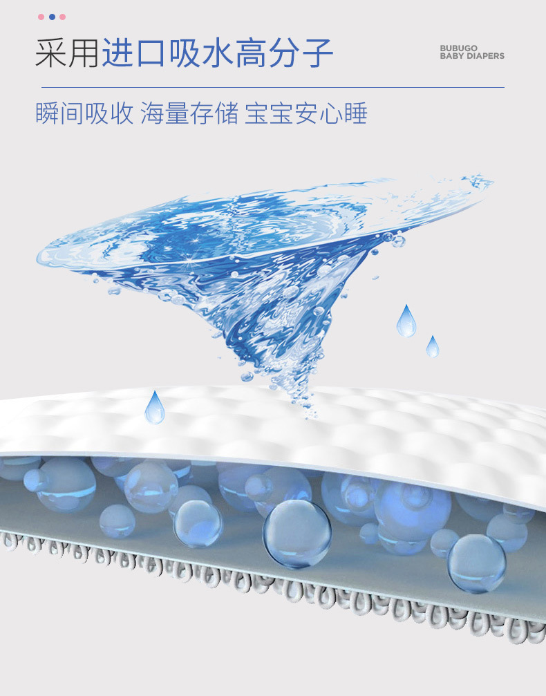 OEM超薄婴幼儿纸尿裤拉拉裤男女宝宝尿不湿S/M /L/4XL外贸定制详情2