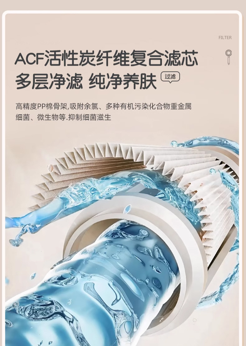 泰国旅行便携过滤增压花洒淋浴喷头洗澡莲蓬头酒店旅游美肤过滤器详情5