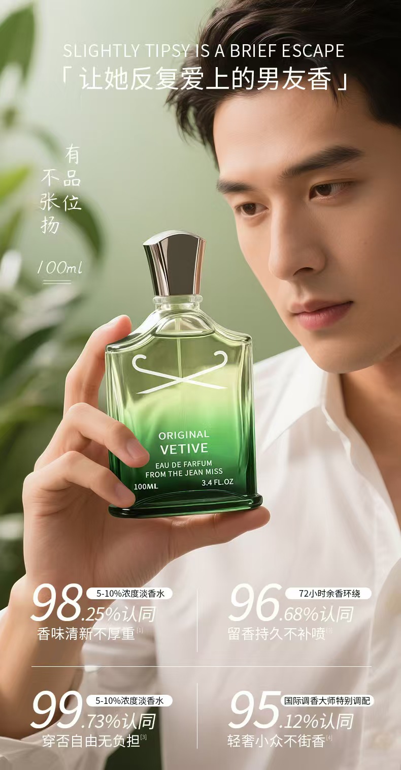 外贸跨境新款男士香水小城伊香持久香水留香TK跨境香水TEMU纯粹香水香根草香水外贸批发香水六区香水详情4