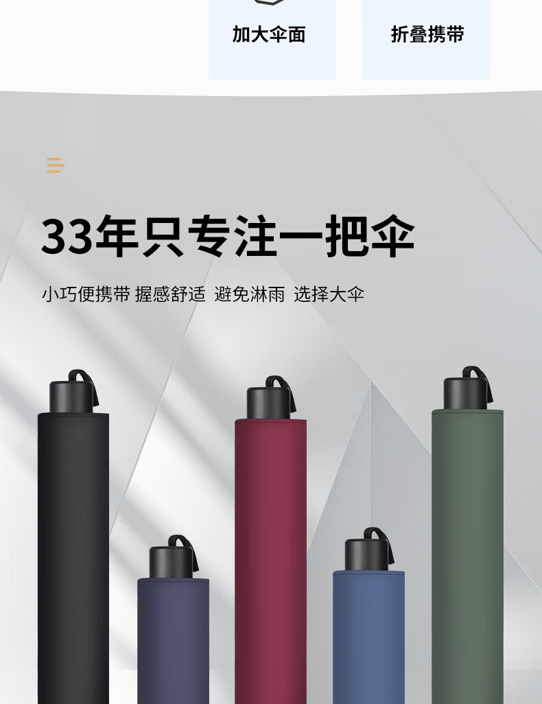 天堂雨伞大号紫外线折叠超大双人加固太阳伞防晒男女两用晴雨黑胶详情3