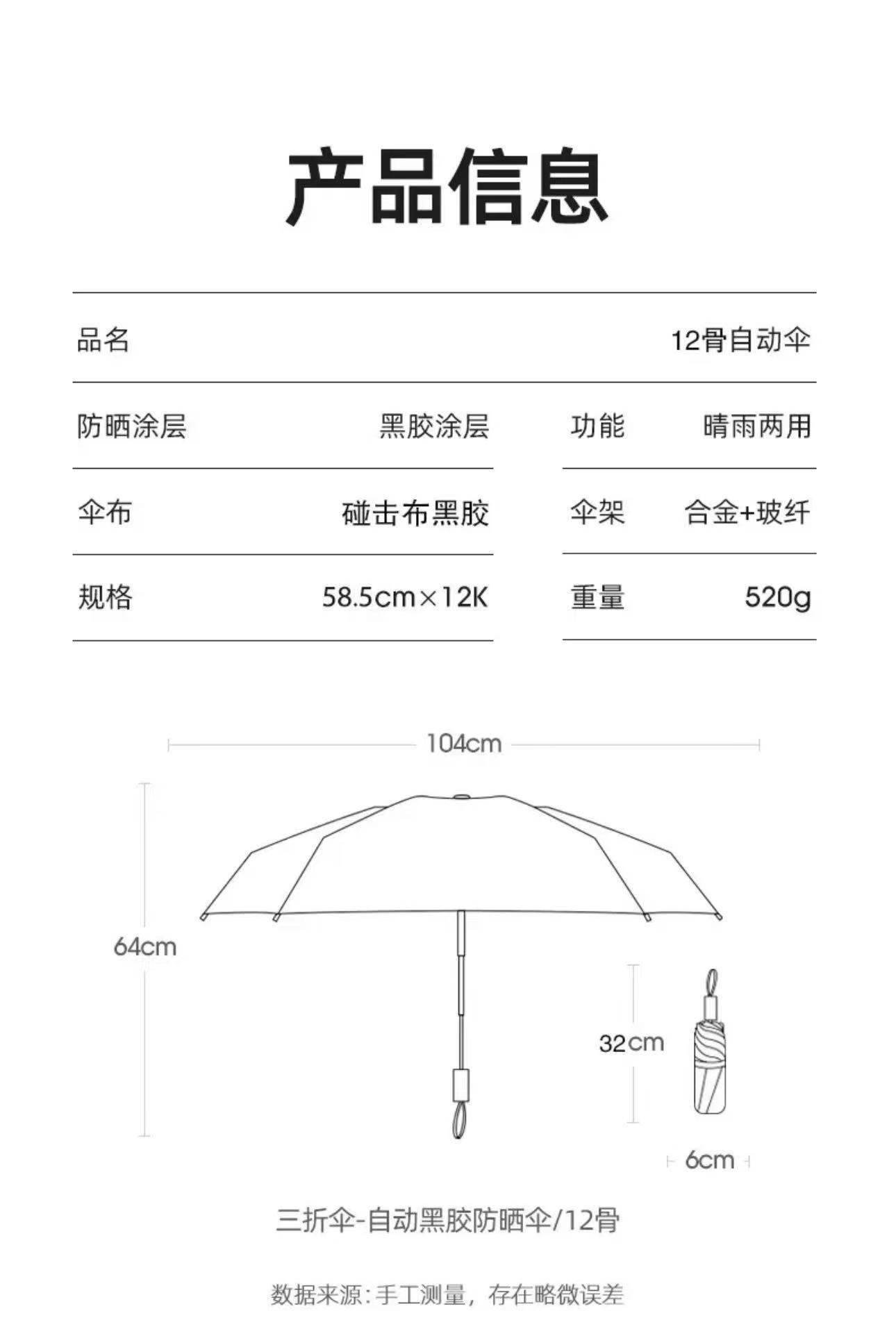 Wholesale 24-bone fully automatic umbrella, double-bone wind-resistant and thick black rubber sun protection, all-weather umbrella factory direct sales pic 14