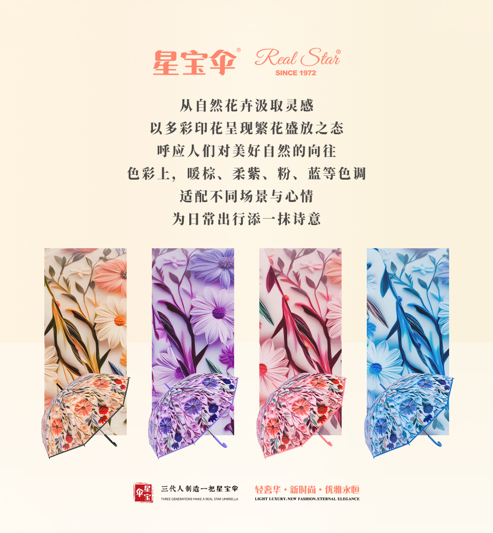 新款3D图案长柄雨伞塑料伞轻奢女生花绘满版热转印刷POE伞现货详情4