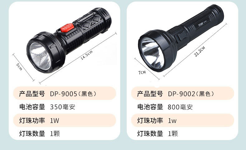 Wholesale Jiuliang flashlight, led charging, outdoor portable, flood control, fire emergency, household plastic flashlight, printable pic 8