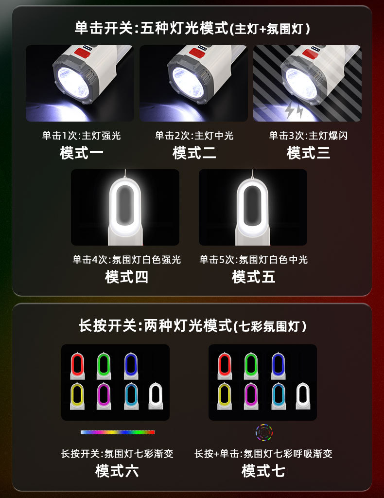 跨境新款露营灯七彩色氛围灯多功能USB充电便携式手提灯手电筒详情8