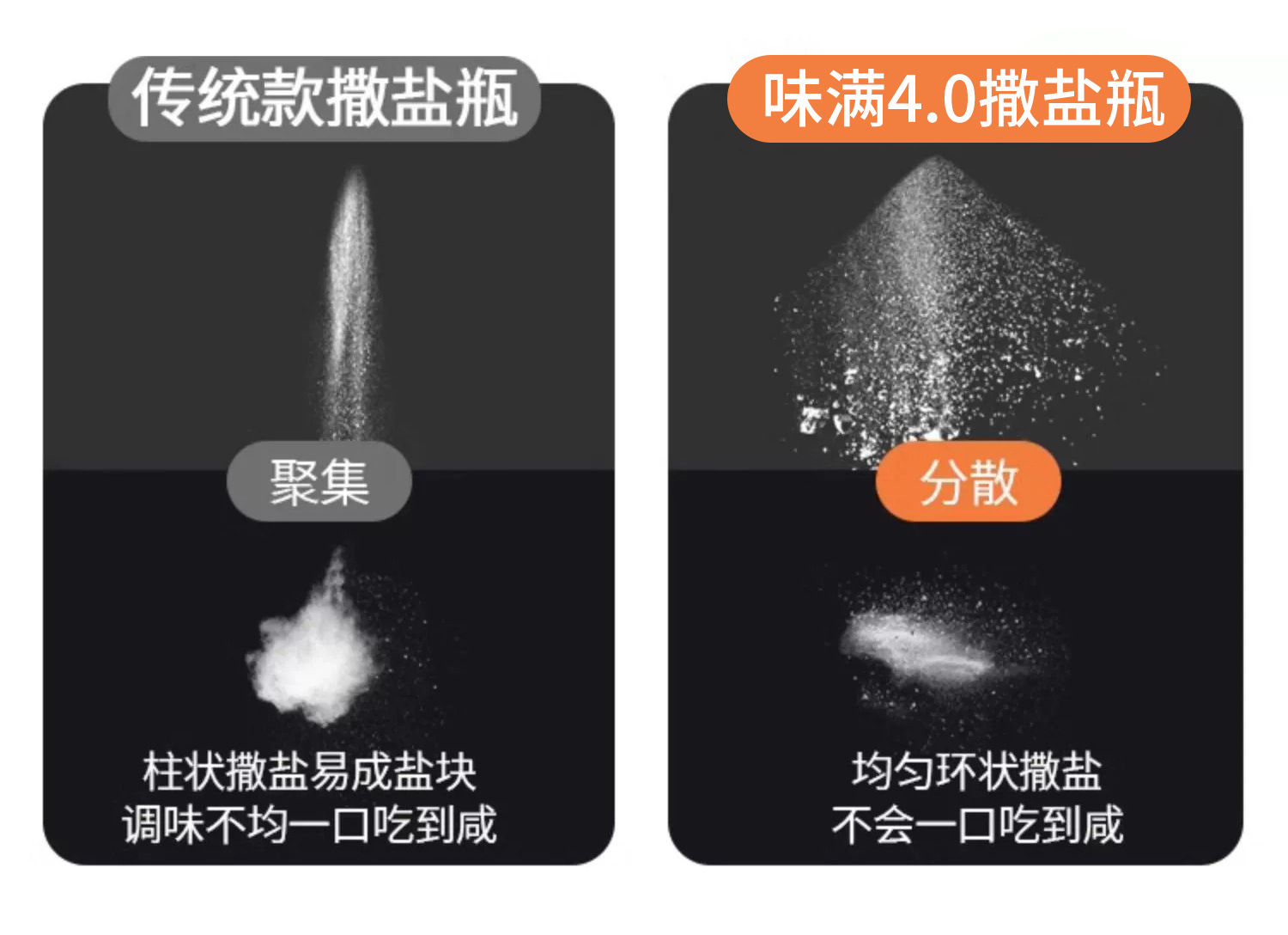 两用撒盐调料罐瓶厨房家用调料瓶盐罐孜然调味瓶玻璃辣椒香料罐国潮详情5