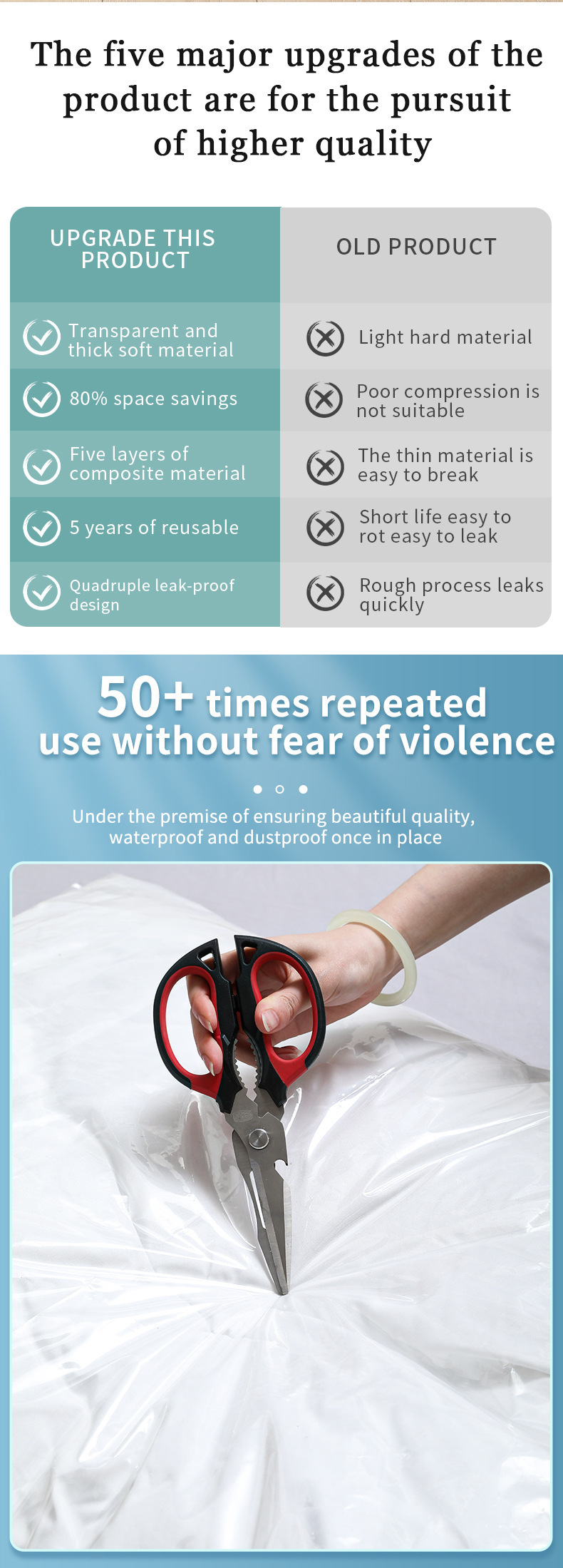 Transparent vacuum compression bag, seasonal clothing storage bag, clothes and quilt storage bag, hand roll, thickened explosion-proof zipper pic 7