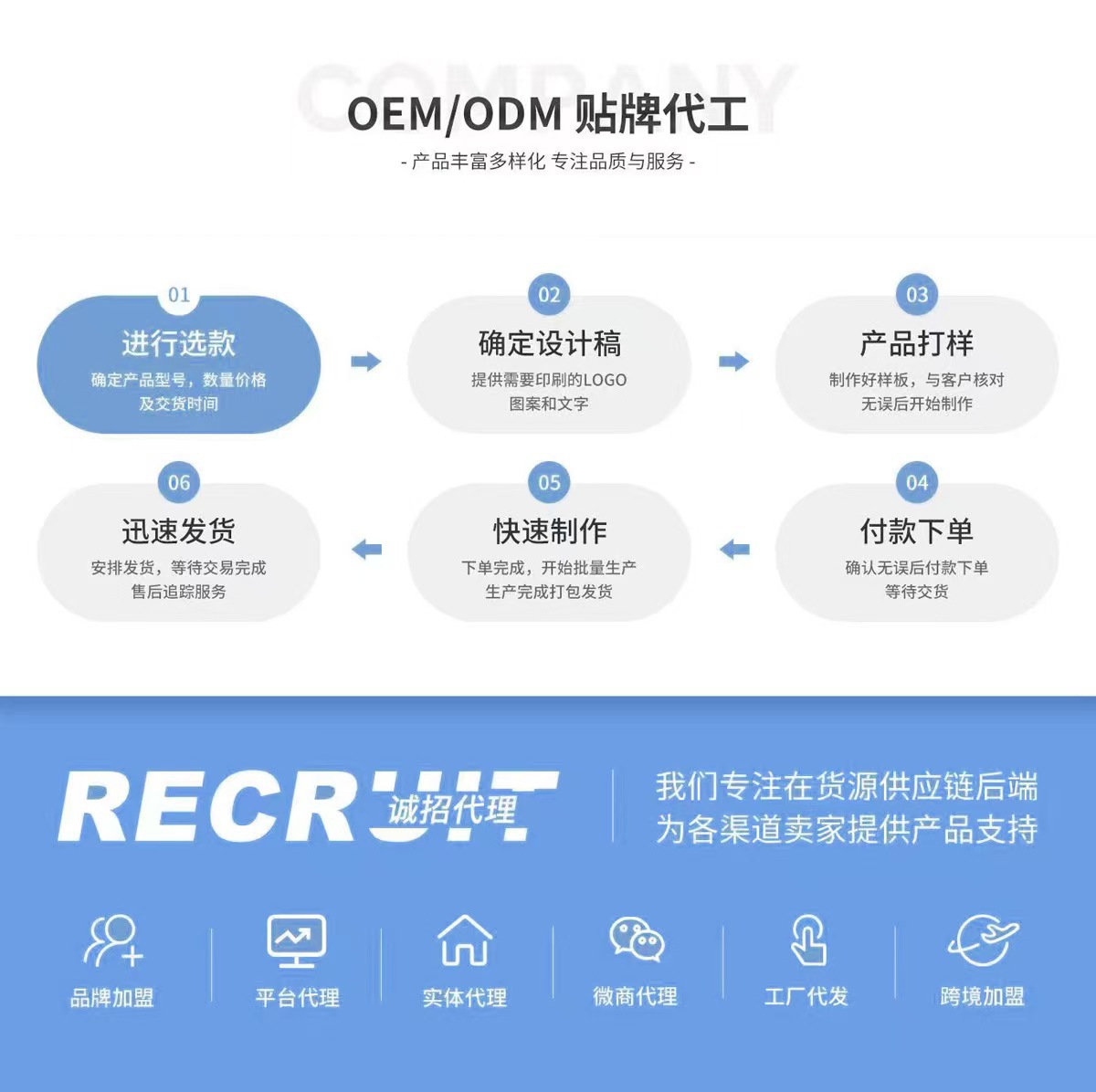 便携新款304不锈钢橡胶漆小口瓶磨砂户外运动保温杯冷水瓶批发详情2
