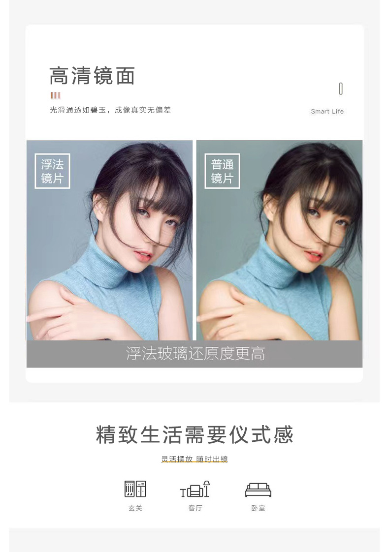 北欧实木穿衣镜卧室镜子全身镜壁挂家用贴墙试衣落地防爆高清镜子详情4