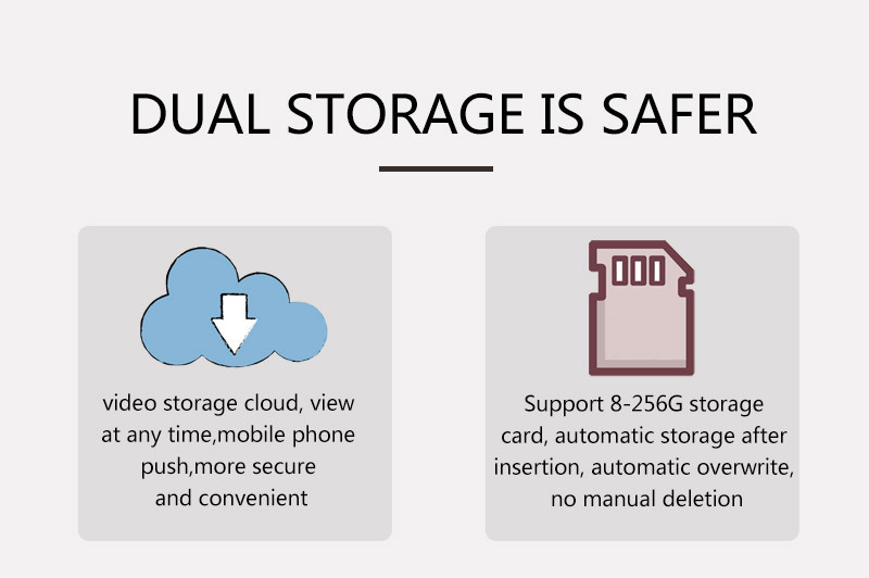 600万雄迈iCSee监控摄像头无线wifi室外红外双目枪球高清摄像机详情31