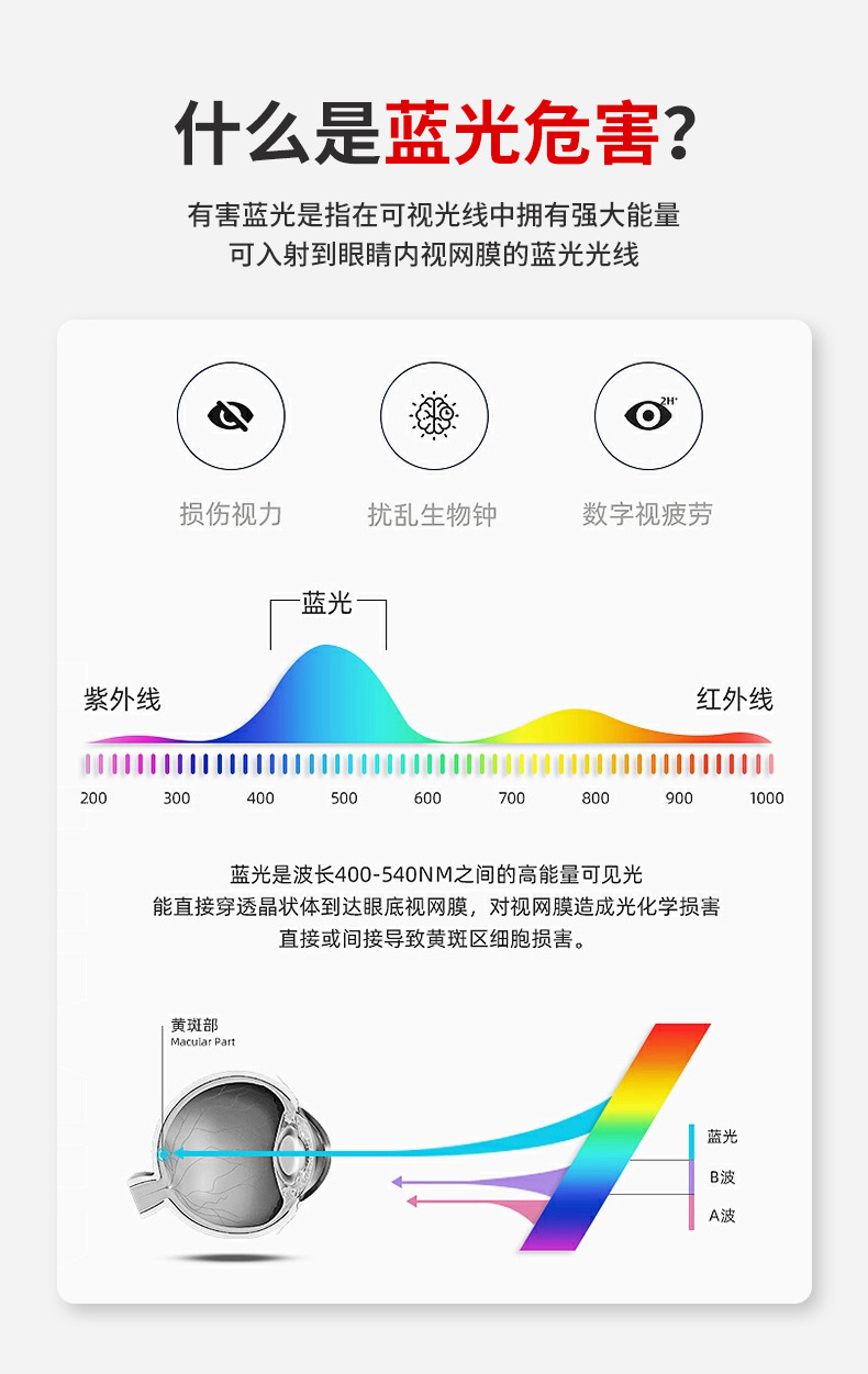 智能led感应吸顶灯 过道走廊灯楼梯楼道玄关家用灯人体雷达感应灯详情11