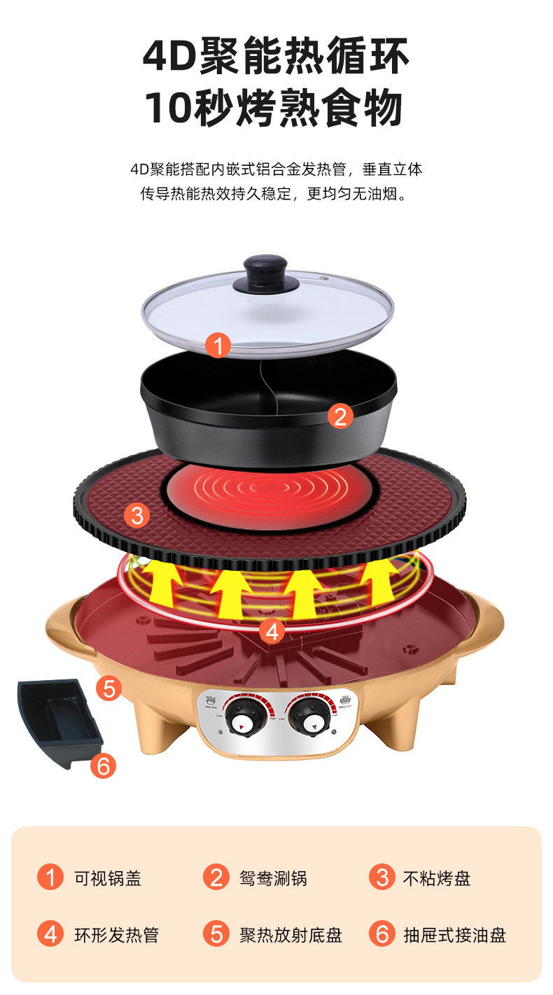 跨境110V加工定制52CM 涮烤一体锅 团圆涮烤锅 鸳鸯锅 电火锅详情7