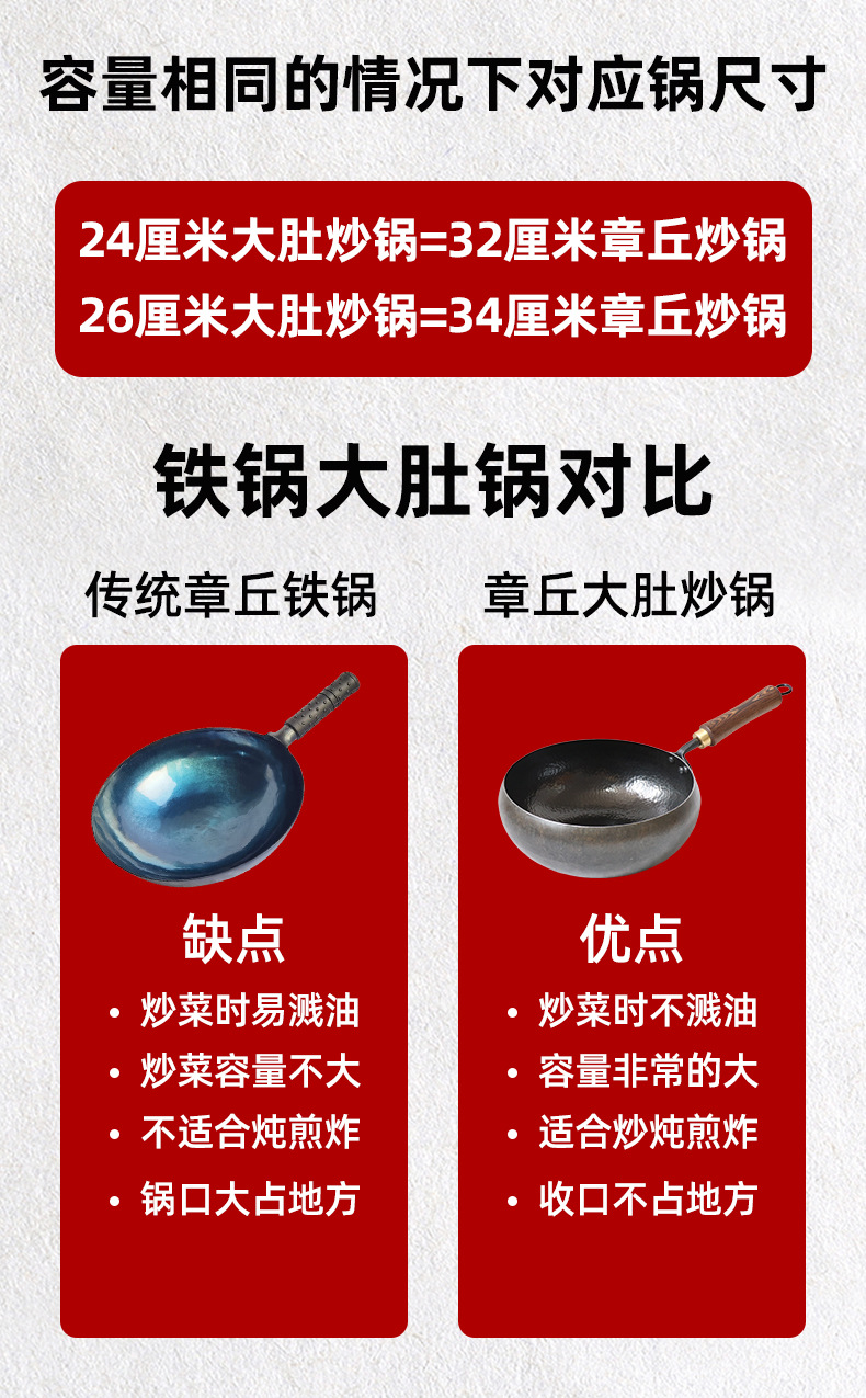 章丘鱼鳞纹大肚锅加厚熟铁手工锻打铁锅无涂层家用炒菜锅已开锅详情17