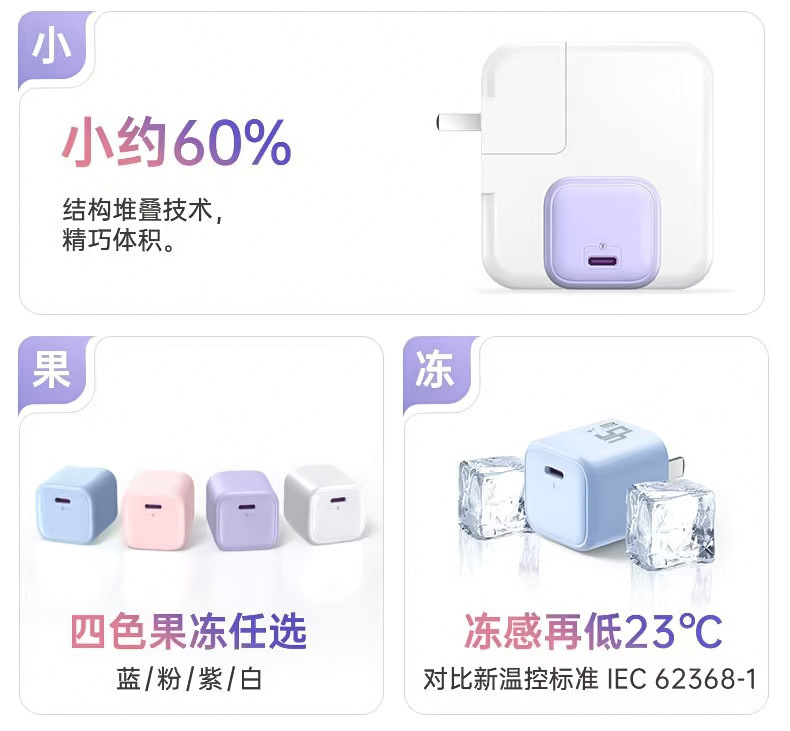 PD45W快充头适用苹果手机充电头iPhone8-16氮化镓充电器14数据线详情6