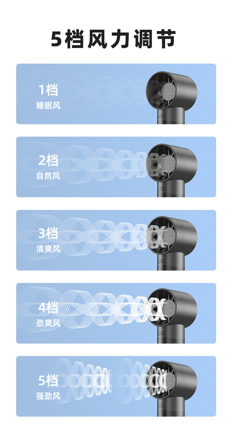 跨境超高速喷雾风扇USB充电便携涡轮补水户外手持无刷小风扇详情7